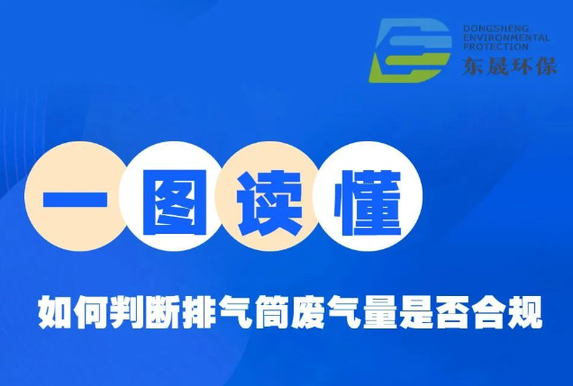 一圖讀懂《如何判斷排氣筒廢氣量是否合規(guī)》