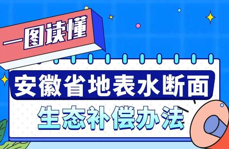 一圖讀懂 |《安徽省地表水斷面生態(tài)補償辦法》