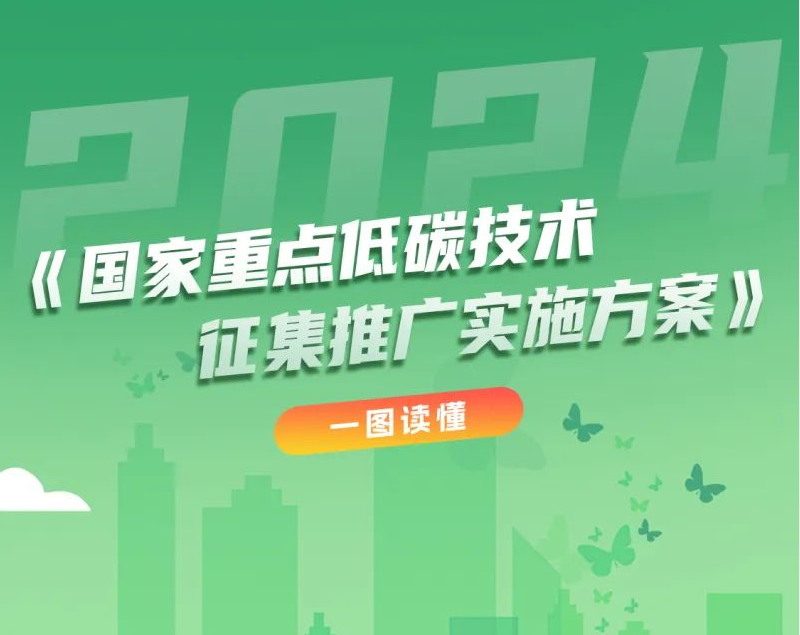 一圖讀懂《國家重點低碳技術(shù)征集推廣實施方案》