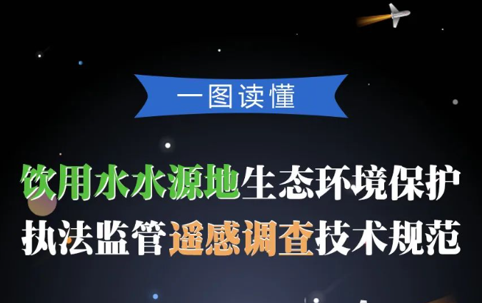 一圖讀懂《飲用水水源地生態(tài)環(huán)境保護執(zhí)法監(jiān)管遙感調(diào)查技術(shù)規(guī)范》