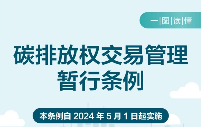 一圖讀懂 | 碳排放權(quán)交易管理暫行條例