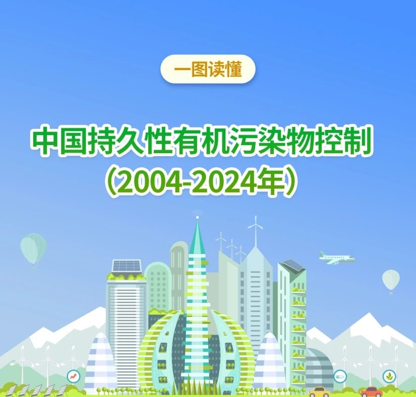一圖讀懂 | 中國持久性有機污染物控制（2004-2024年...