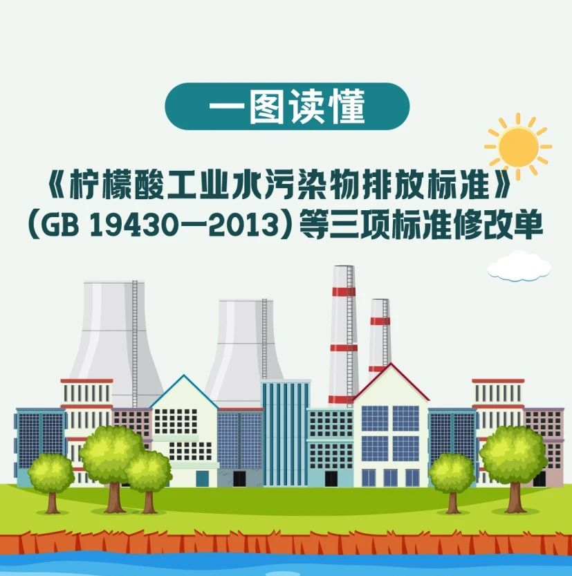 一圖讀懂 | 《檸檬酸工業(yè)水污染物排放標(biāo)準(zhǔn)》（GB 1943...