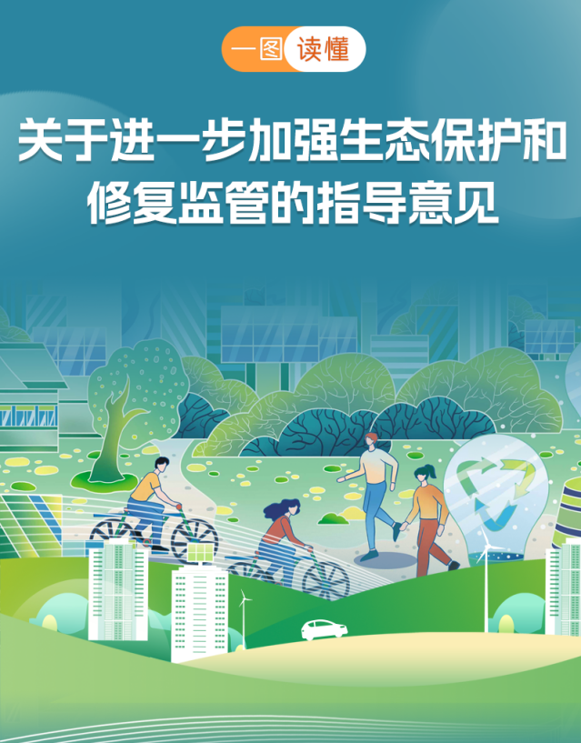 一圖讀懂 | 關(guān)于進(jìn)一步加強(qiáng)生態(tài)保護(hù)和修復(fù)監(jiān)管的指導(dǎo)意見(jiàn)