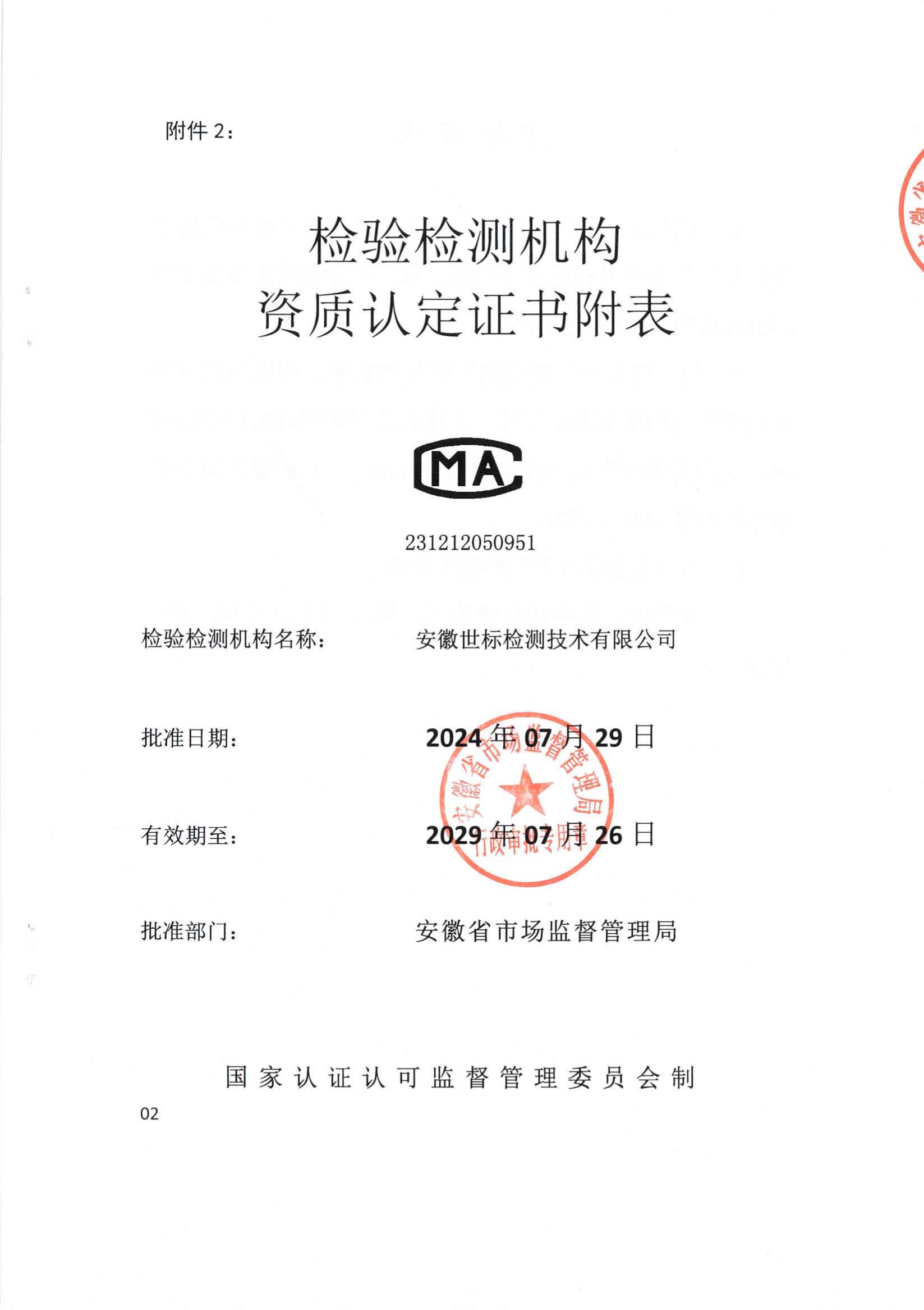 安徽世標(biāo)檢測(cè)技術(shù)有限公司資質(zhì)認(rèn)定擴(kuò)項(xiàng)評(píng)審順利通過