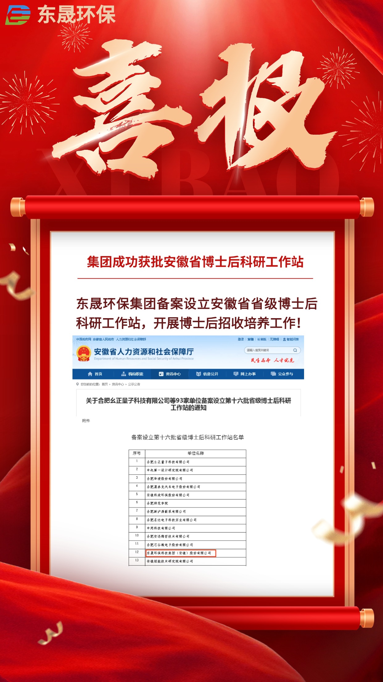 喜報(bào) | 集團(tuán)成功獲批安徽省博士后科研工作站